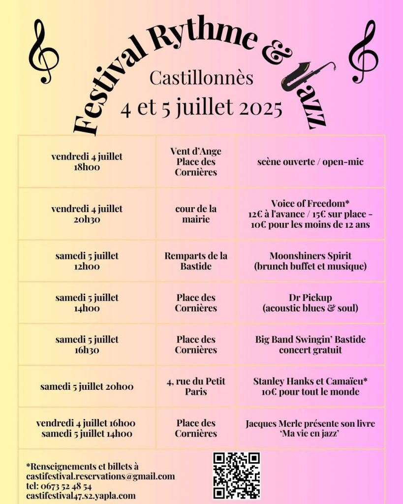 festival Rythme et Jazz Castifestival Castillonnès